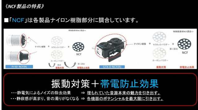 FURUTECH フルテック プラグホルダー NCF Booster-Brace-Singleの通販